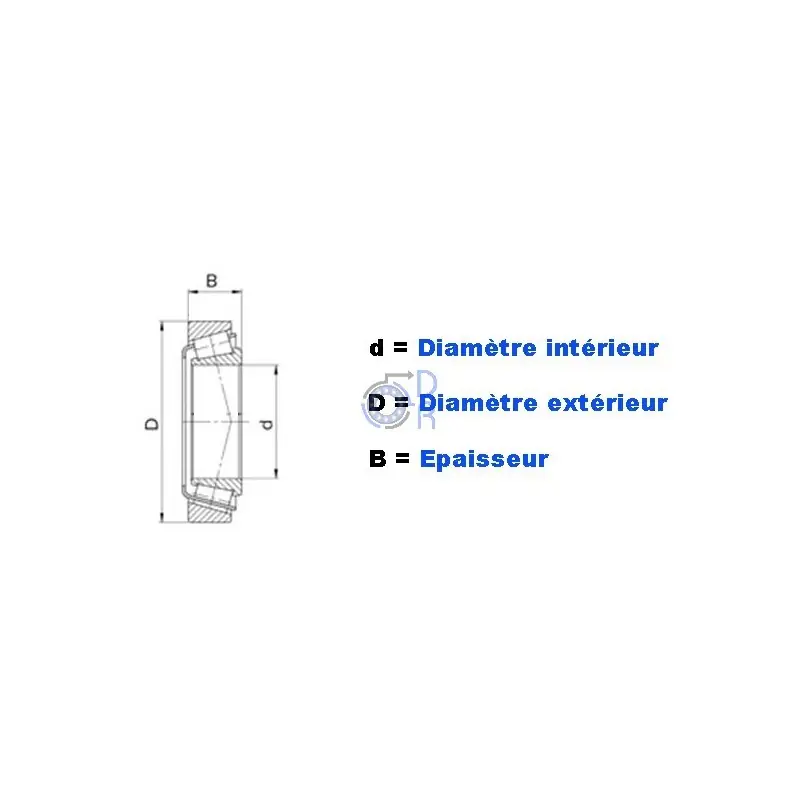 Réduction LM11949-LM11910-LM11900E-KOYO